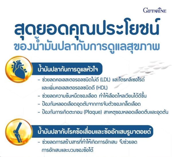 กิฟฟารีน น้ำมันปลา 4 เอ็กซ์ (ขนาด 1,000 มก. บรรจุ 30 แคปซูล)